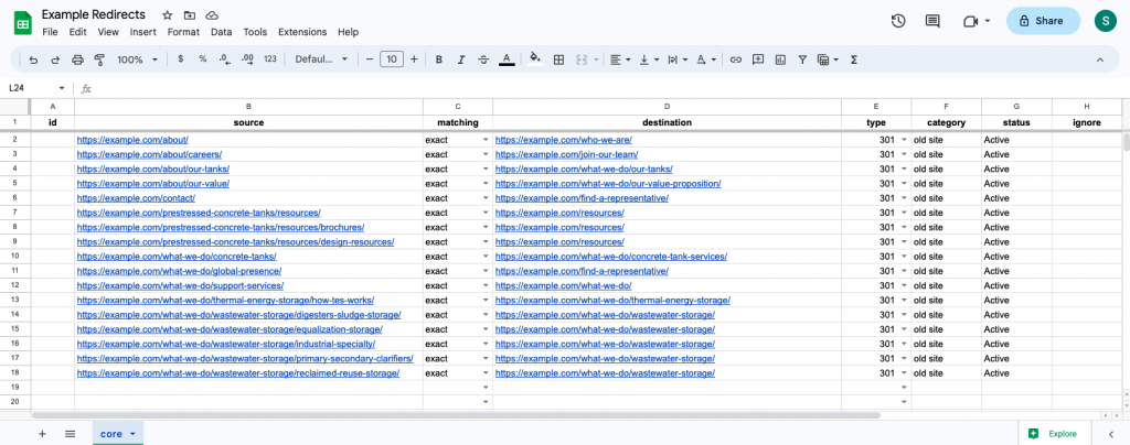 A spreadsheet showing example redirects in Google Sheets.