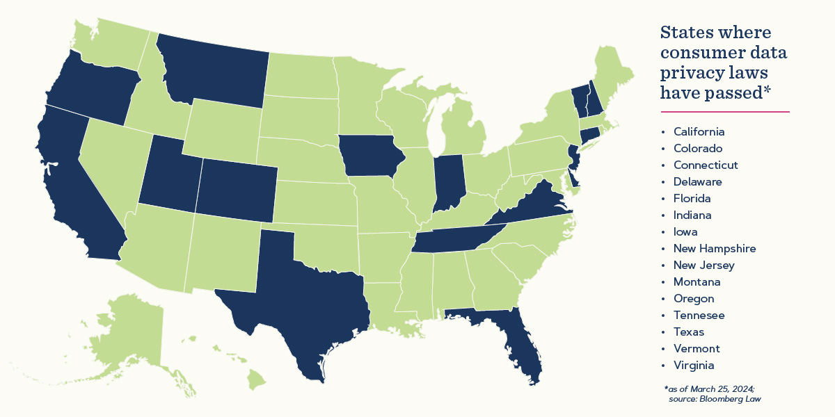 US Map with 15 states whose consumer data privacy laws have changed